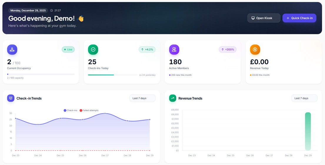 Dashboard screenshot